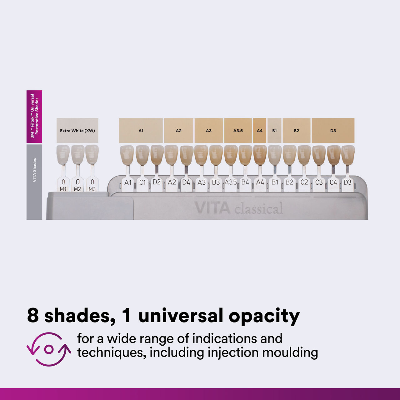 2 Filtek Universal: 8 shades, 1 universal opacity