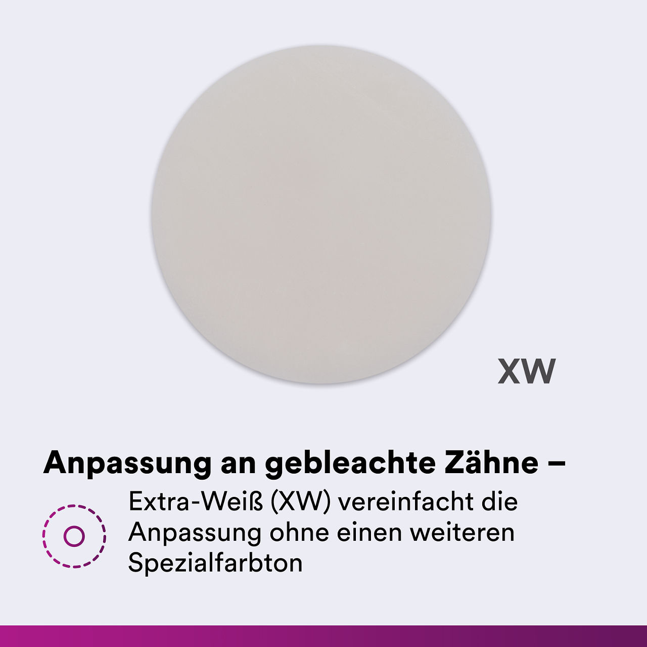 1- Filtek Z250 XT Nano Hybrid Syringe: Eine einfache Lösung für vorhersehbare Ästhetik