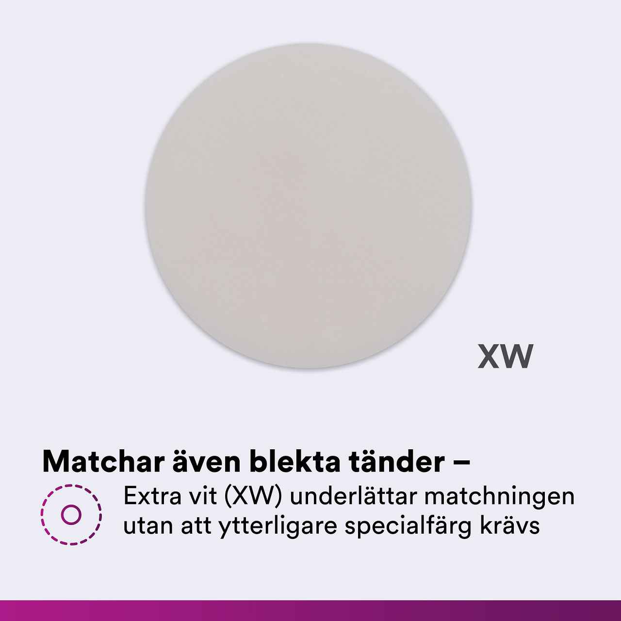 (4) Filtek Universal: Match the shade of bleached teeth