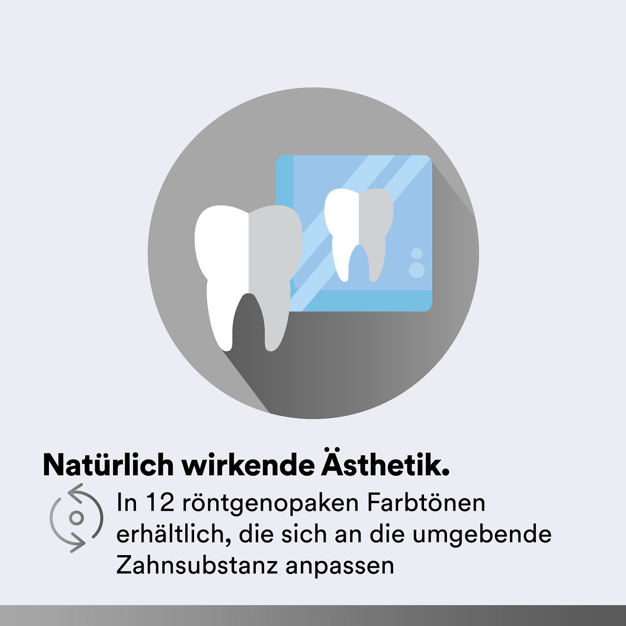 3- Filtek Z250: Vielseitige Applikation