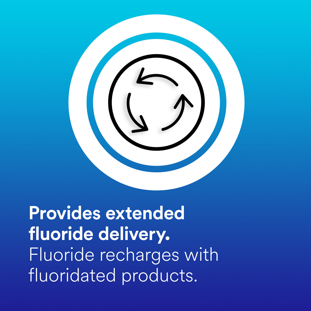 (3) Vanish XT: provides extended fluoride delivery fluoride recharges with fluoridated products