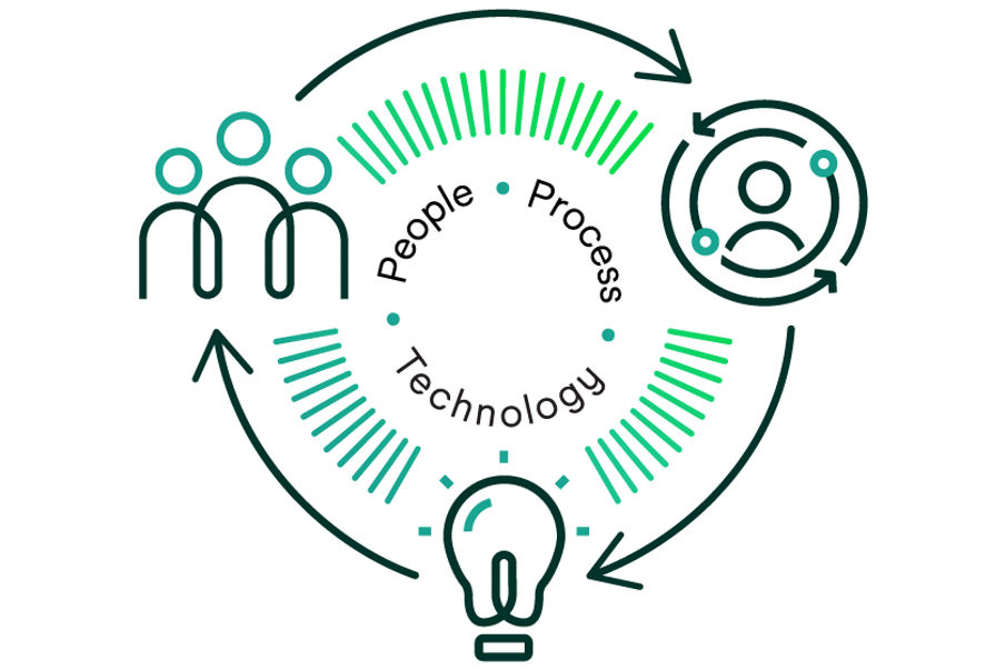 People process and technology graphic behind Solventum Health Information Systems solutions