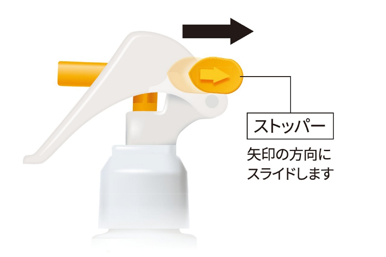 ストッパー：矢印の方向にスライドします