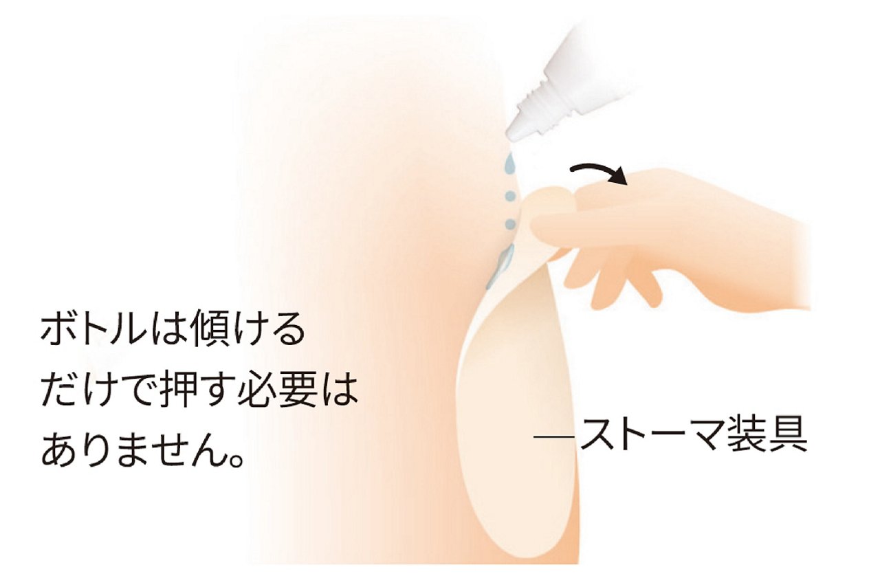 ボトルは傾けるだけで押す必要はありません