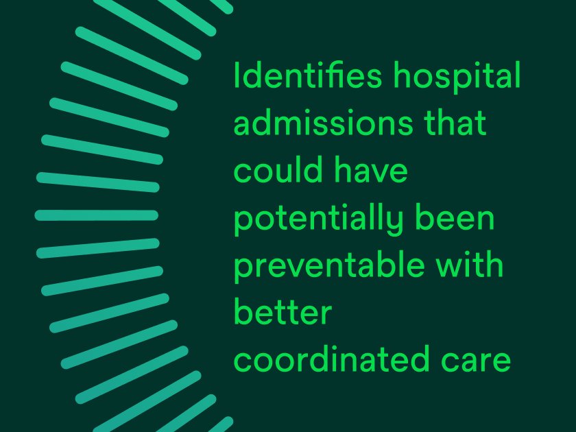 Identifies hospital admissions that could have potentially been preventable with better coordinated care.