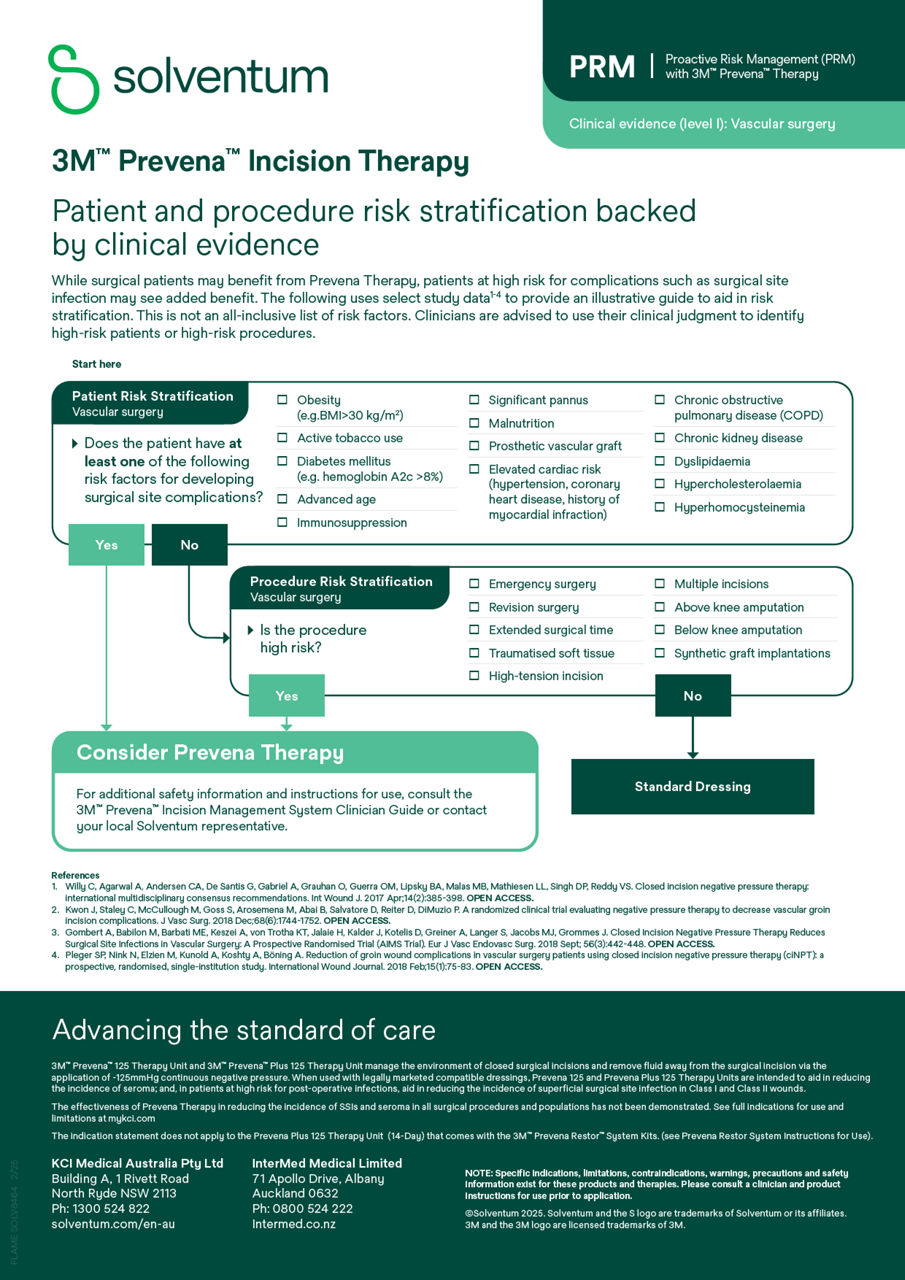 Prevena Therapy vascular surgery brochure cover preview