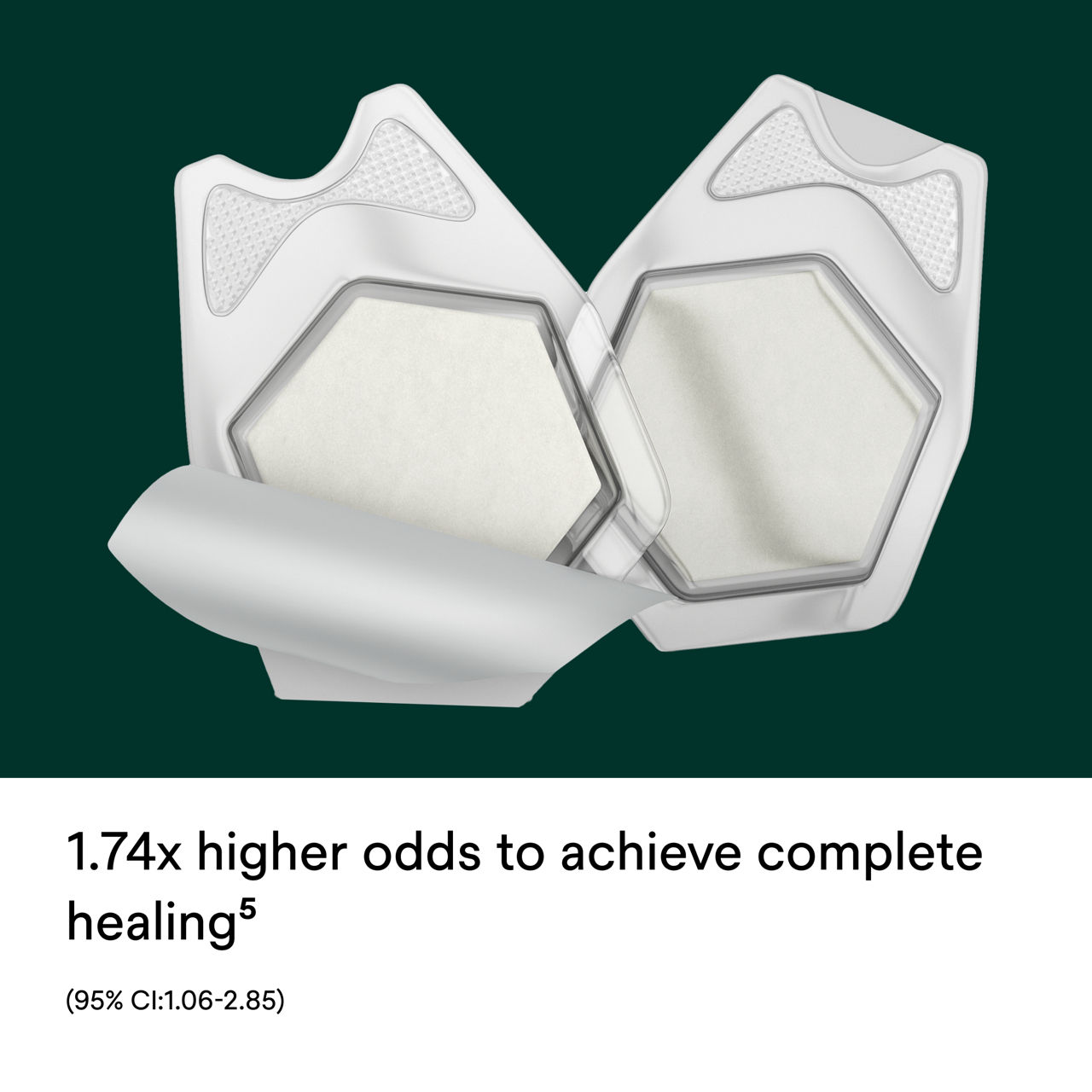 Promogran Collagen Matrix with Orc PDP Secondary Image 2