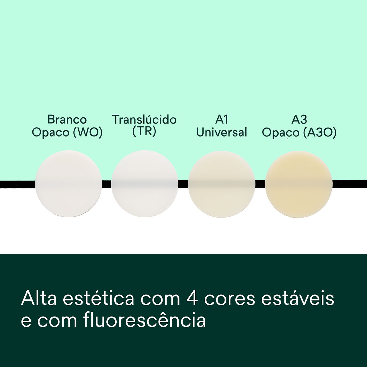 (5) Cimento de resina RelyX™ Universal cemento: Excelente estética com quatro tonalidades.