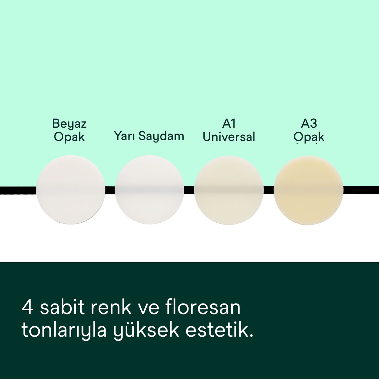 (5) RelyX™ Universal Rezin Siman: 4 sabit renk ve floresan  tonlarıyla yüksek estetik.