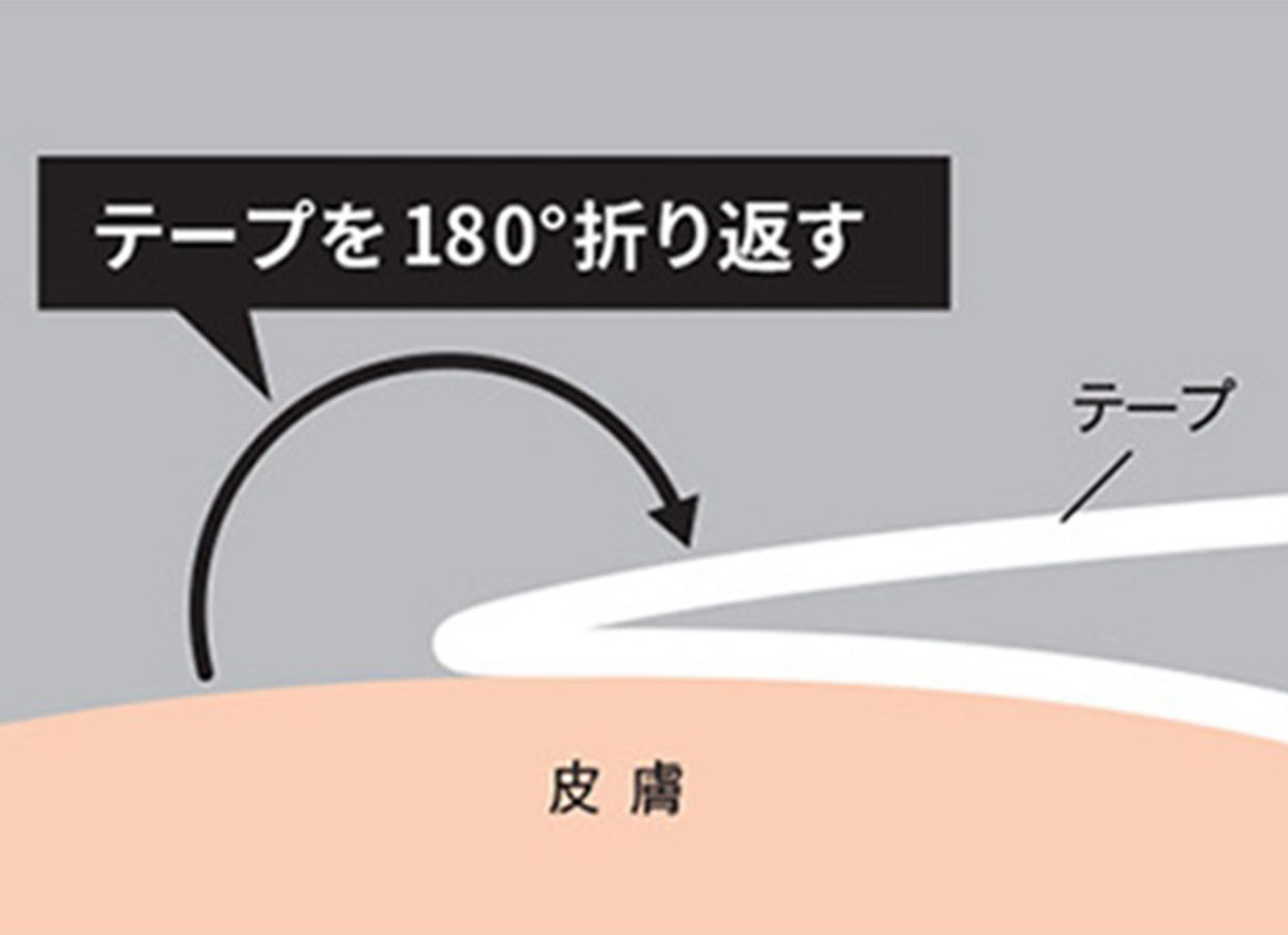 remove_tape_1_540x352