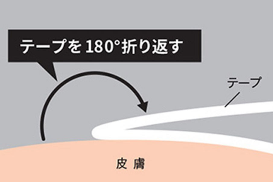 remove_tape_1_540x352