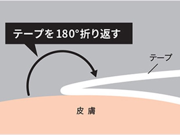 remove_tape_1_540x352