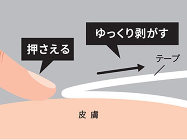 remove_tape_2_540x352