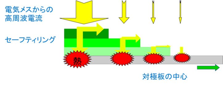 return_electrode_image2