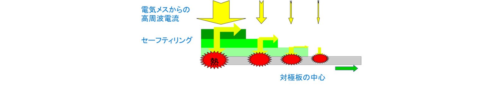 return_electrode_image2