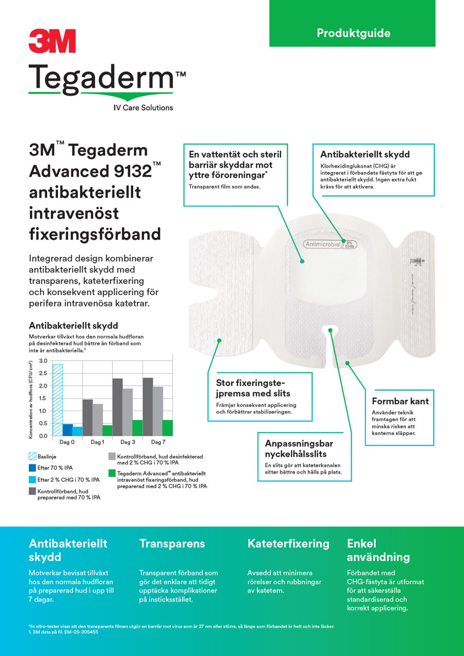 3M™ Tegaderm Advanced 9132™antibakteriellt intravenöst fixeringsförband