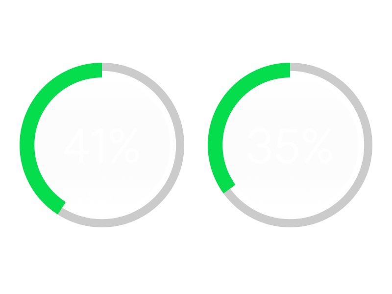 Icon illustration 41% and 35%, light green, advanced skin care