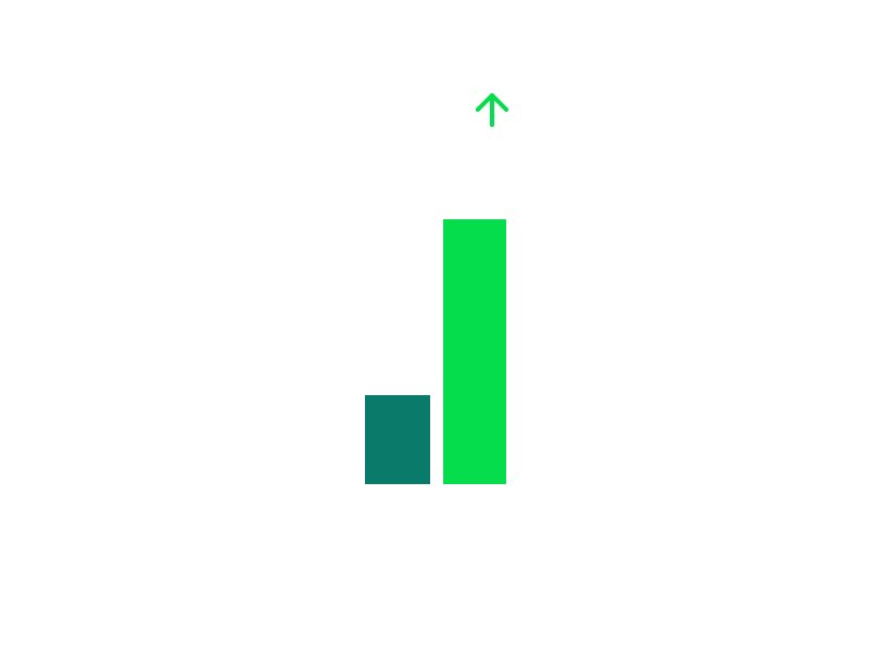 Icon illustrating 4x increase IAD, green and white, advanced skin care, png file
