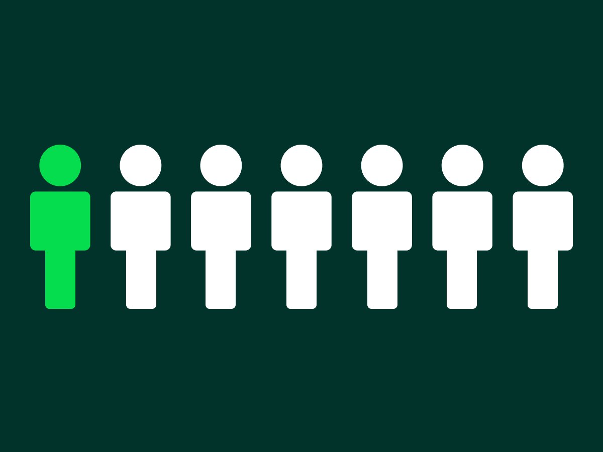 Icon illustrating one in seven people, green and white, advanced skin care