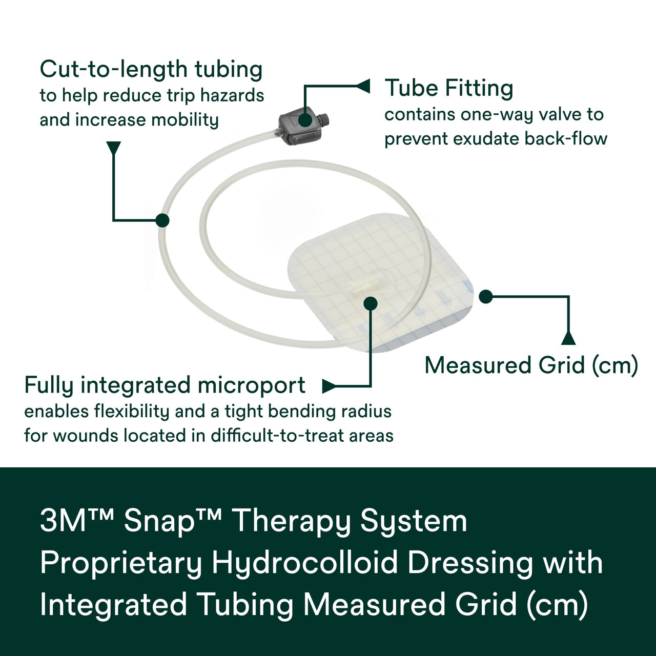 Snap Advanced Dressing Kit PDP Secondary Image 5