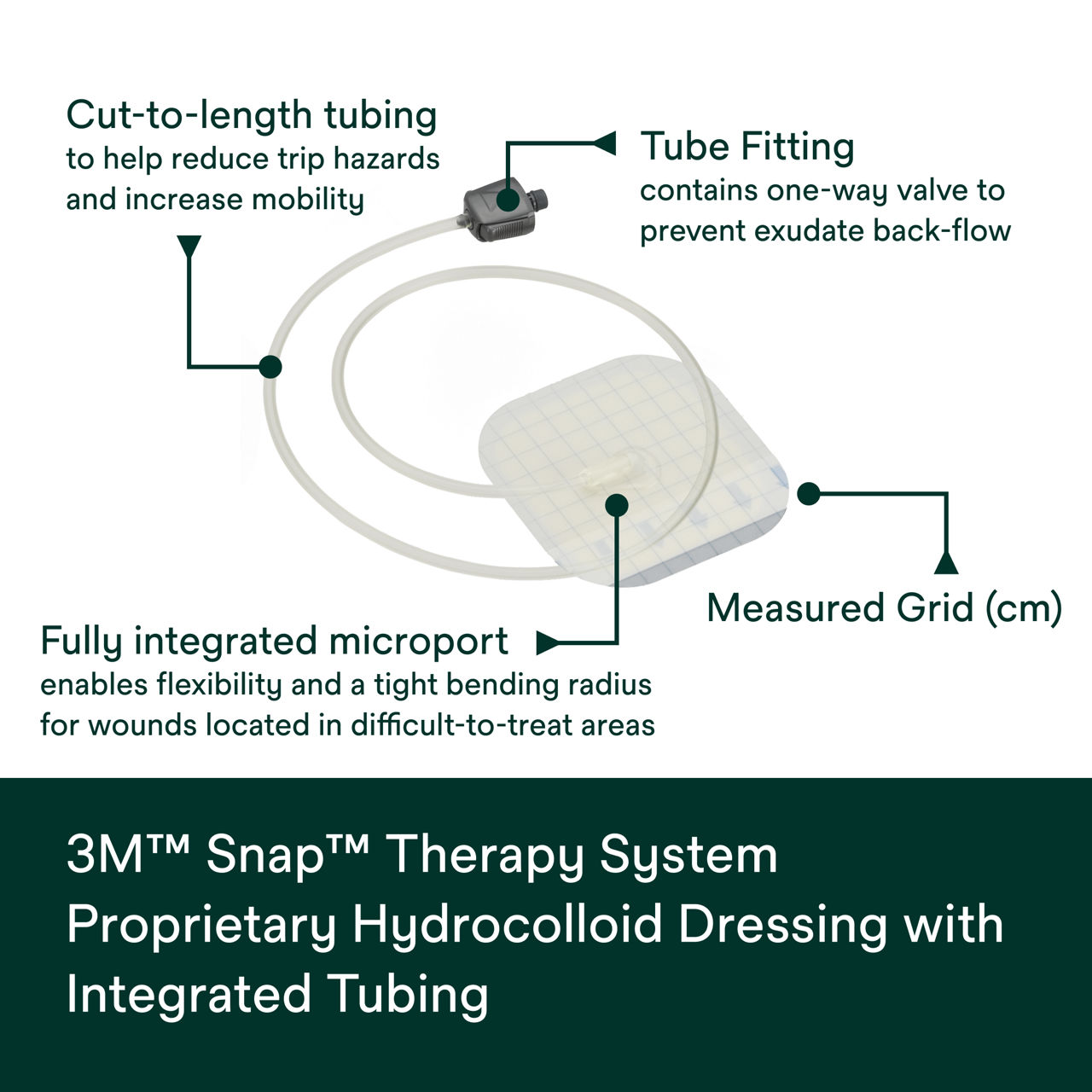 Snap Bridge Dressing Kit with Securring Hydrocolloid Skin Barrier PDP Secondary Image 4