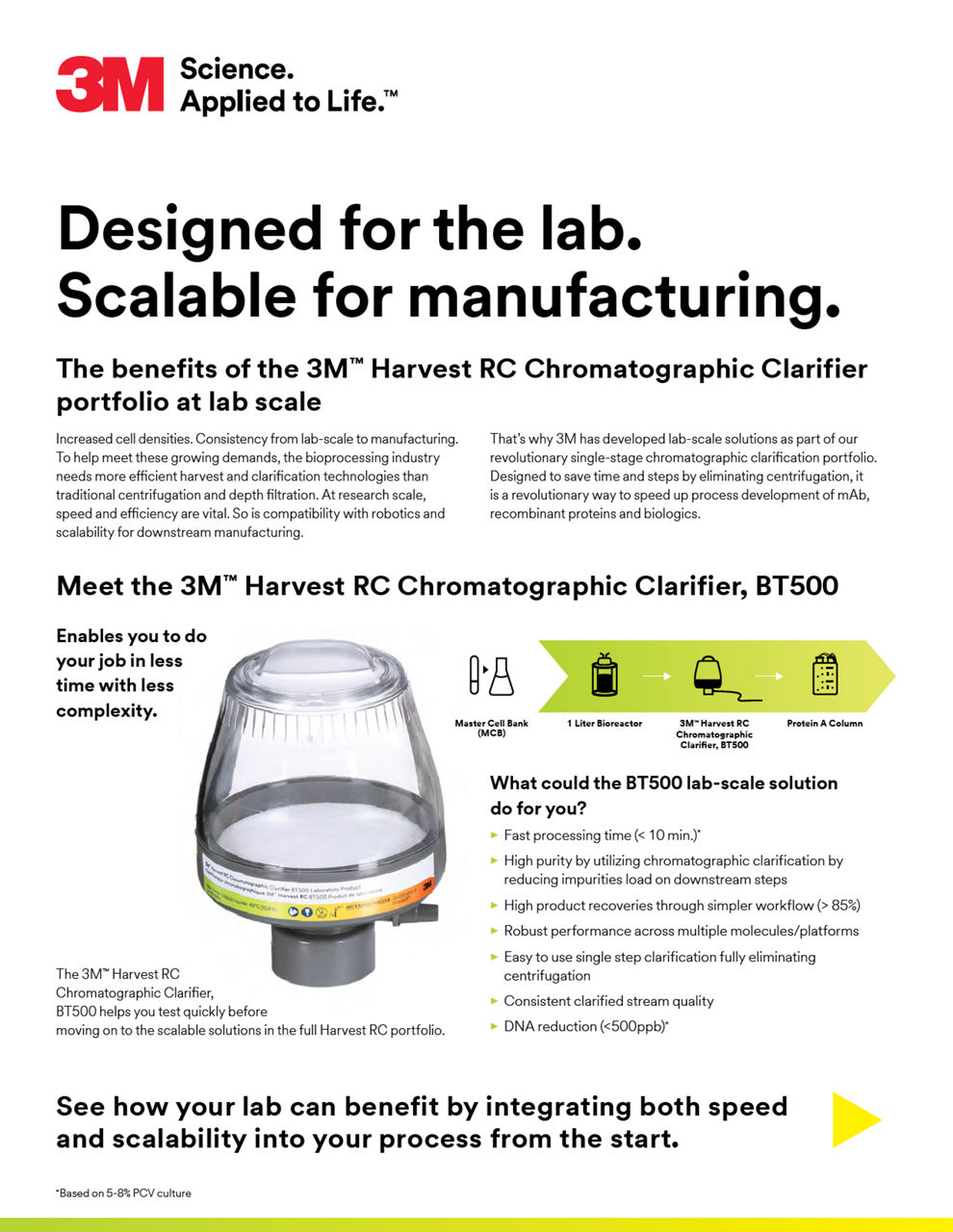 BT500 Lab Scale Sell Sheet