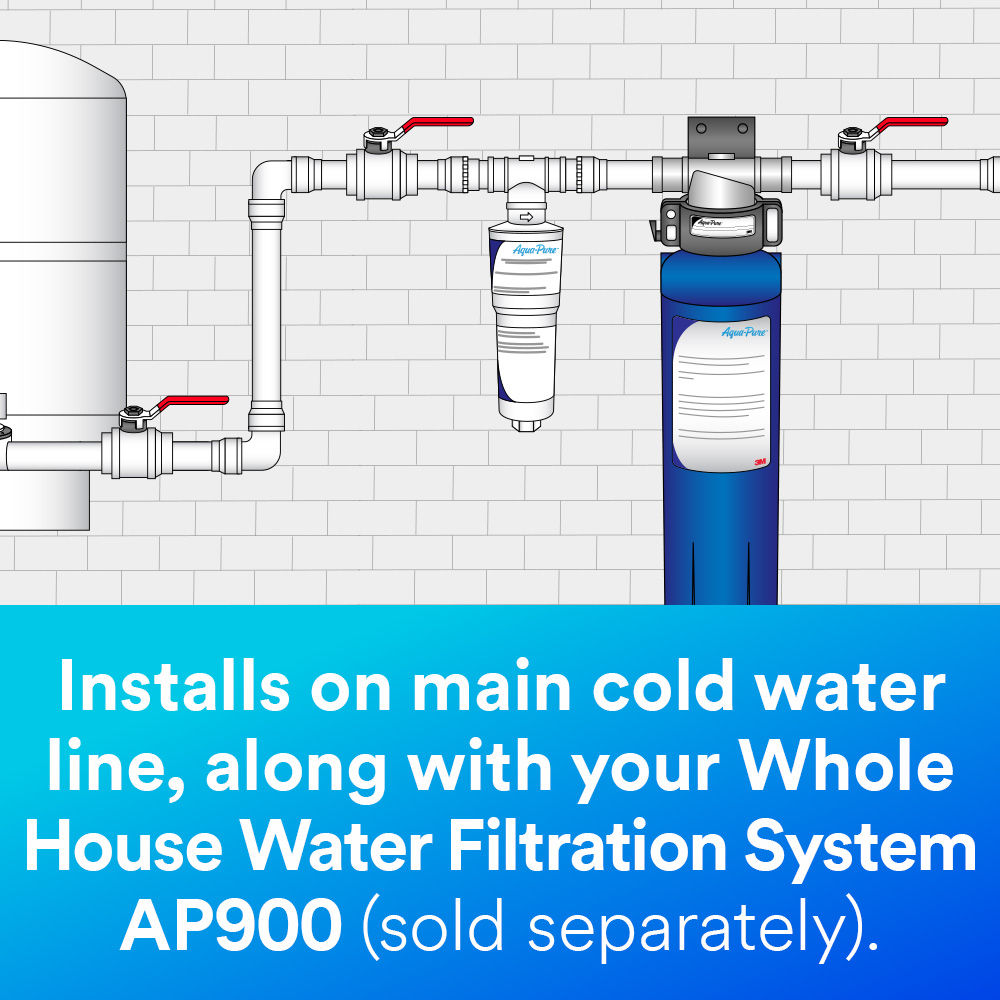 (7) Aqua-Pure AP430SS: Installs on main cold water line