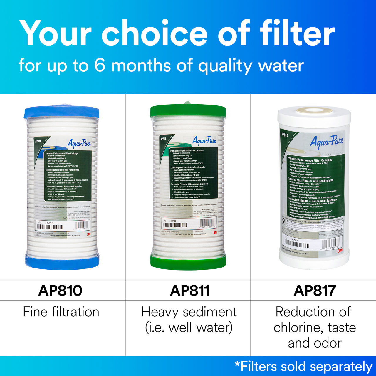 3M™ Aqua-Pure™ AP800 Series Whole House Water Filtration System, AP801T B+ Content, Filter Options