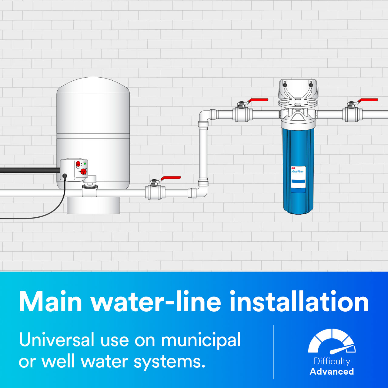 3M™ Aqua-Pure™ AP800 Series Whole House Water Filtration System AP802B B+ Content, Main Line Install