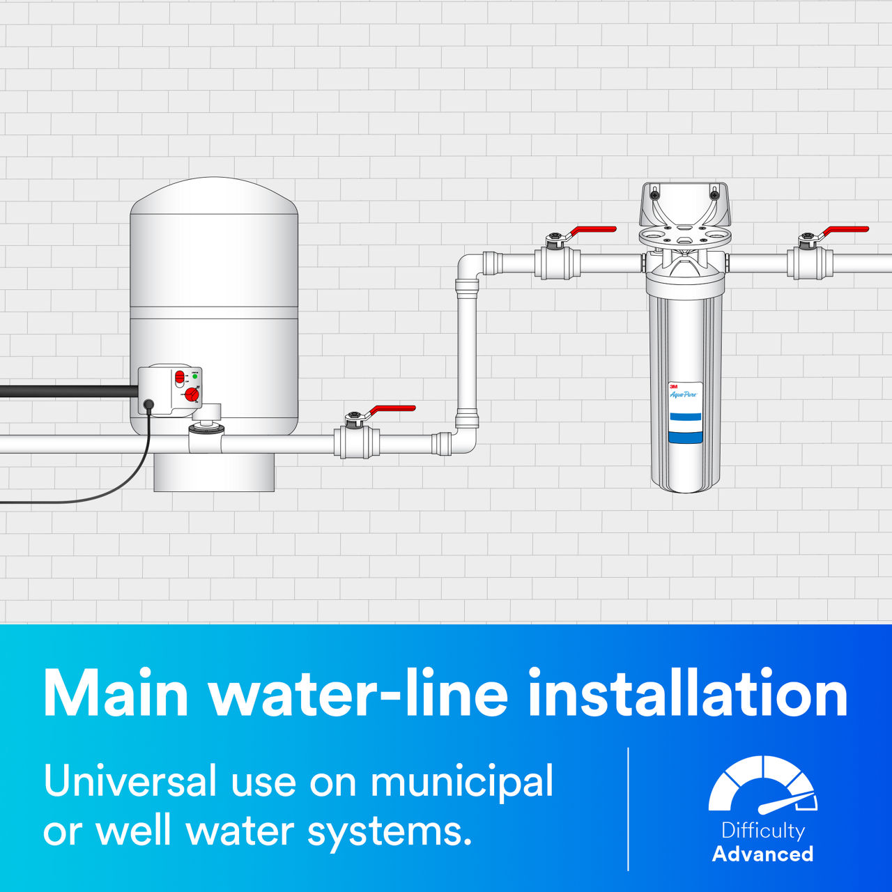 3M™ Aqua-Pure™ AP800 Series Whole House Water Filtration System AP802TB+ Content, Main Line Install