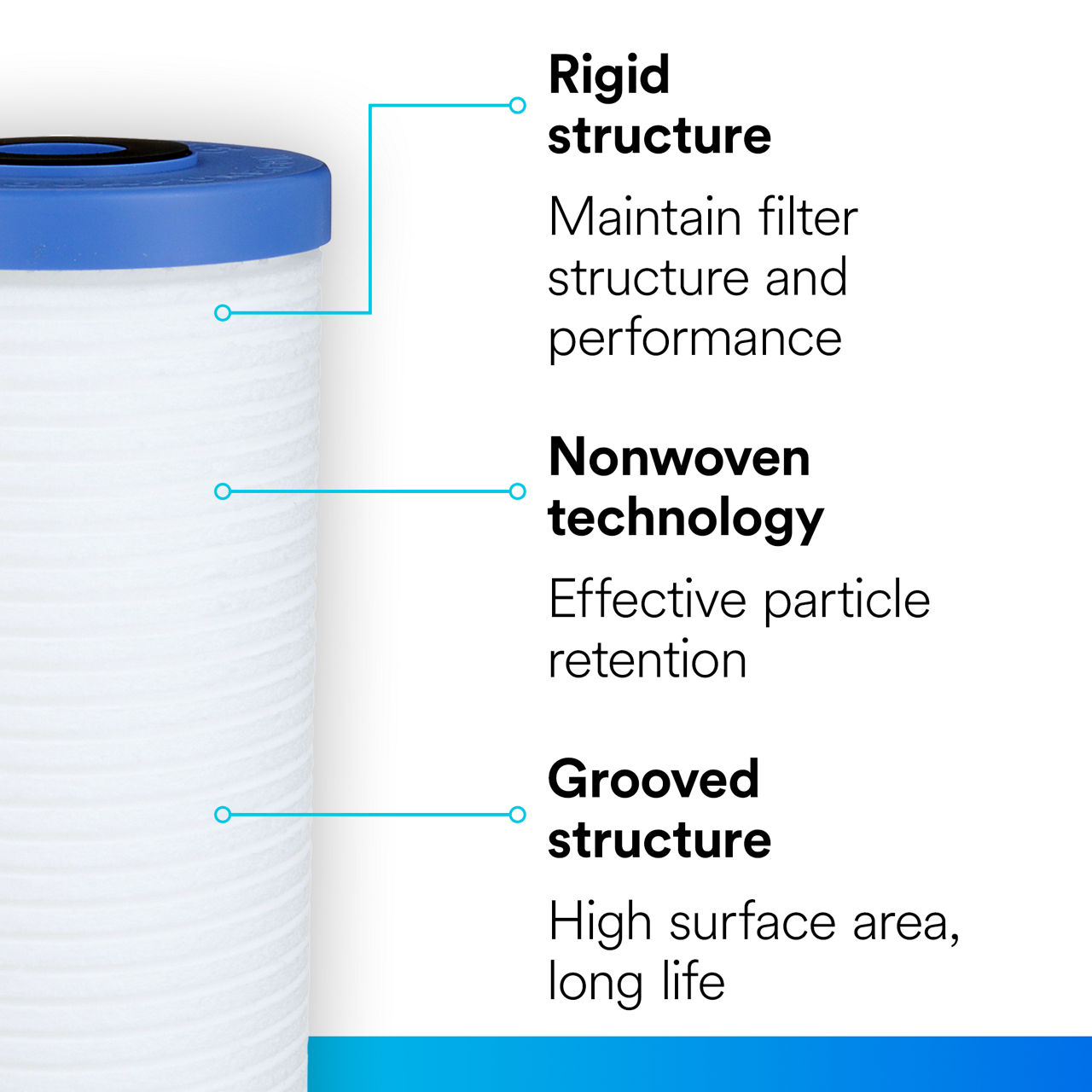 3M™ Aqua-Pure™ AP800 Series Whole House Water Filtration System, 4-AP810 B+ Content, Product Photo