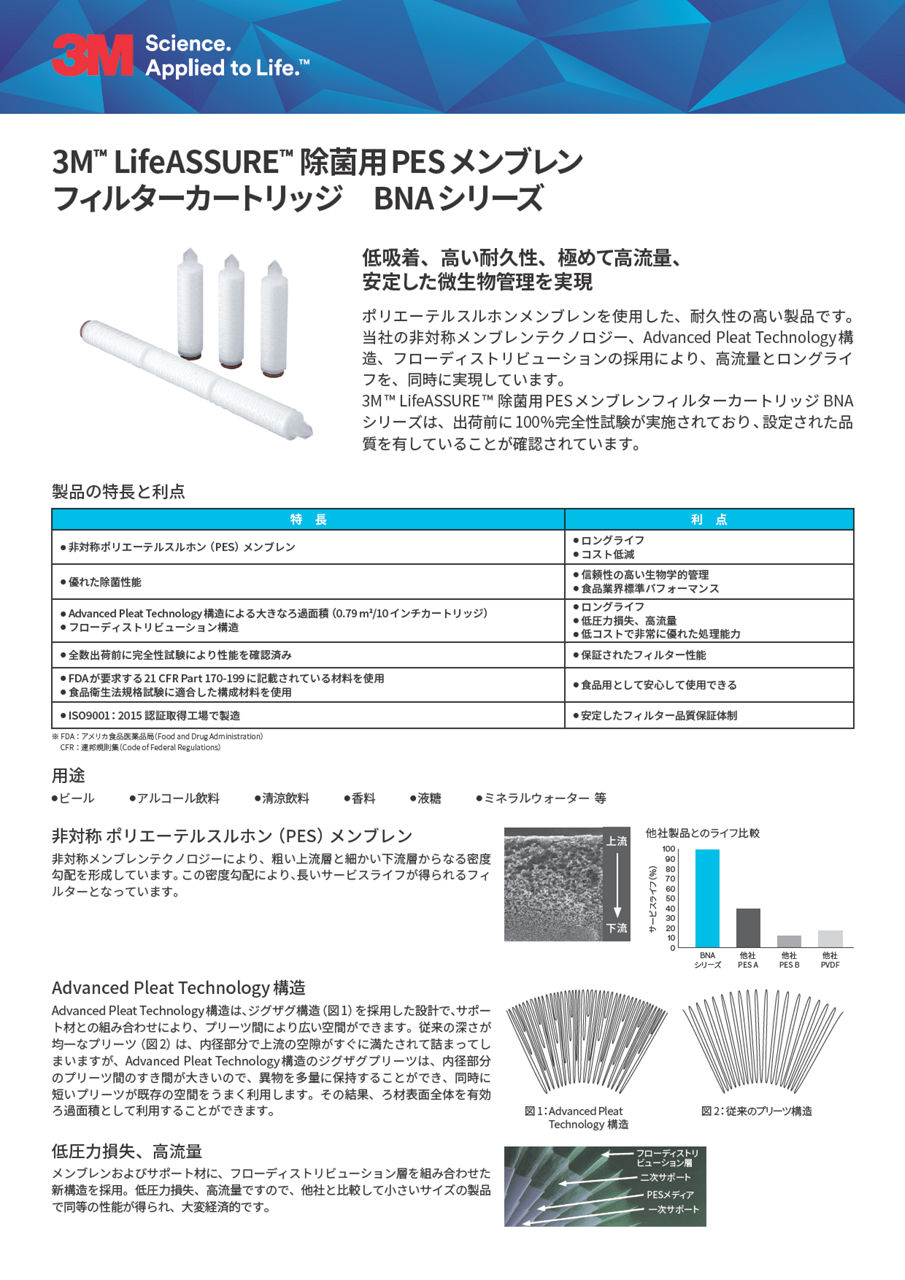 3M™ LifeASSURE™ 除菌用PESメンブレンフィルターカートリッジ BNAシリーズ