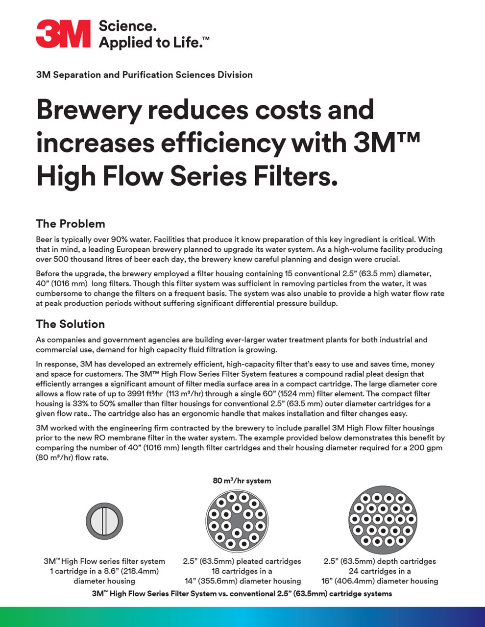 Brewery reduces costs and increases efficiency with 3M™ High Flow Series Filters.