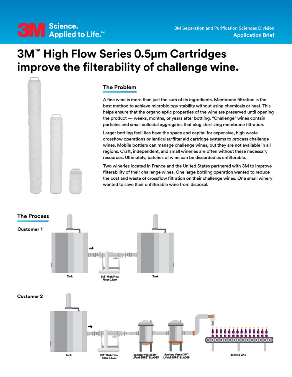 3M 2024 High Flow Wine CAB