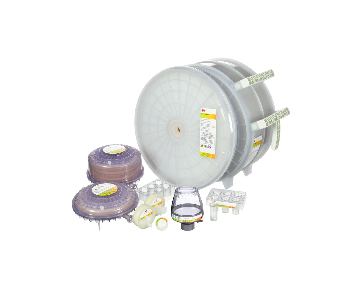 大格式、试点和实验室规模产品的组合