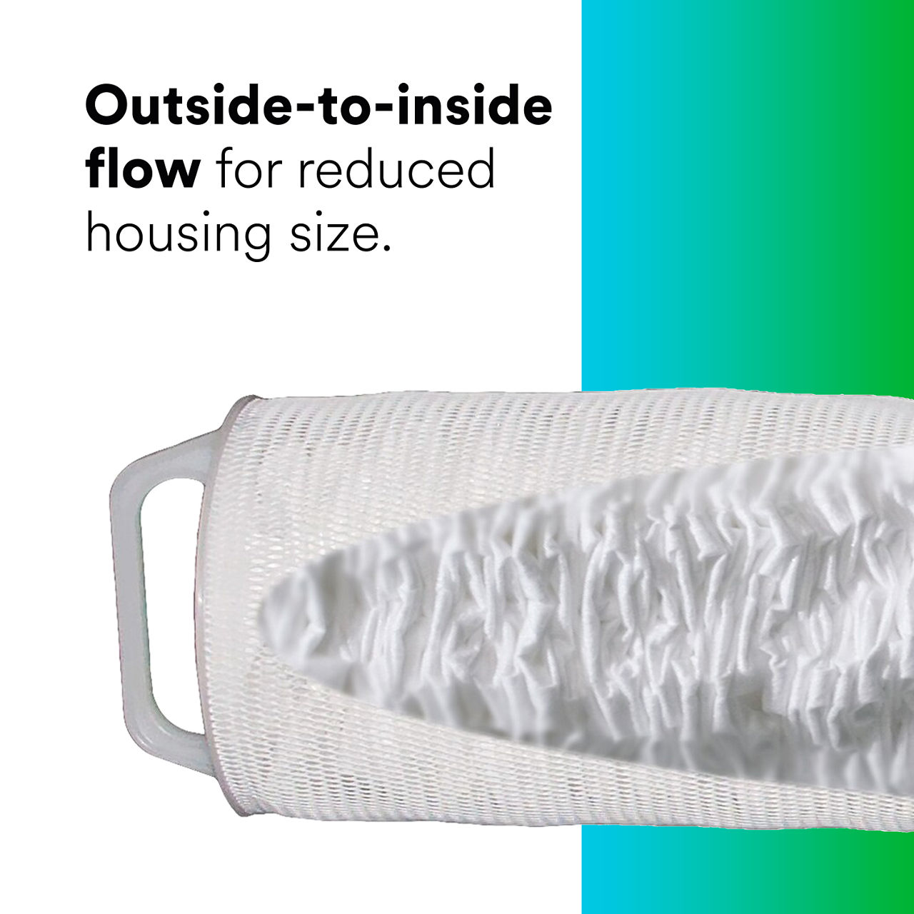 (2) High Flow HF/HFM: Outside-to-inside flow