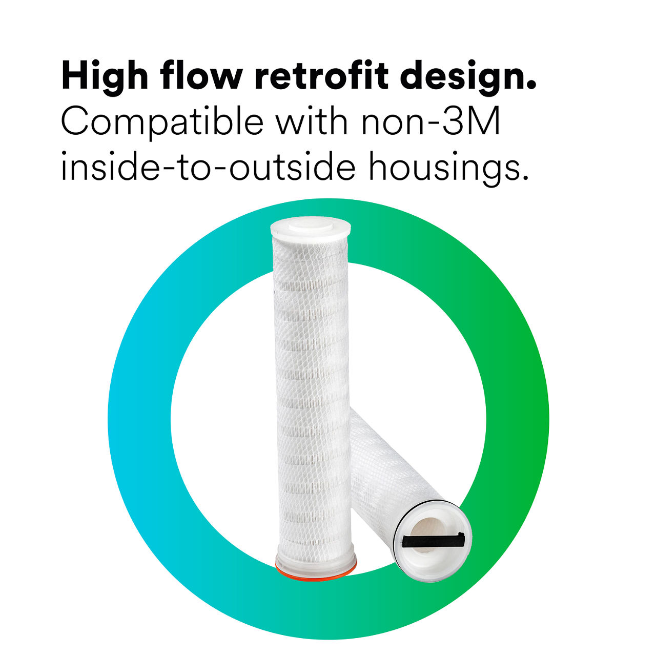 (1) High Flow HFR: High Flow retrodit design.