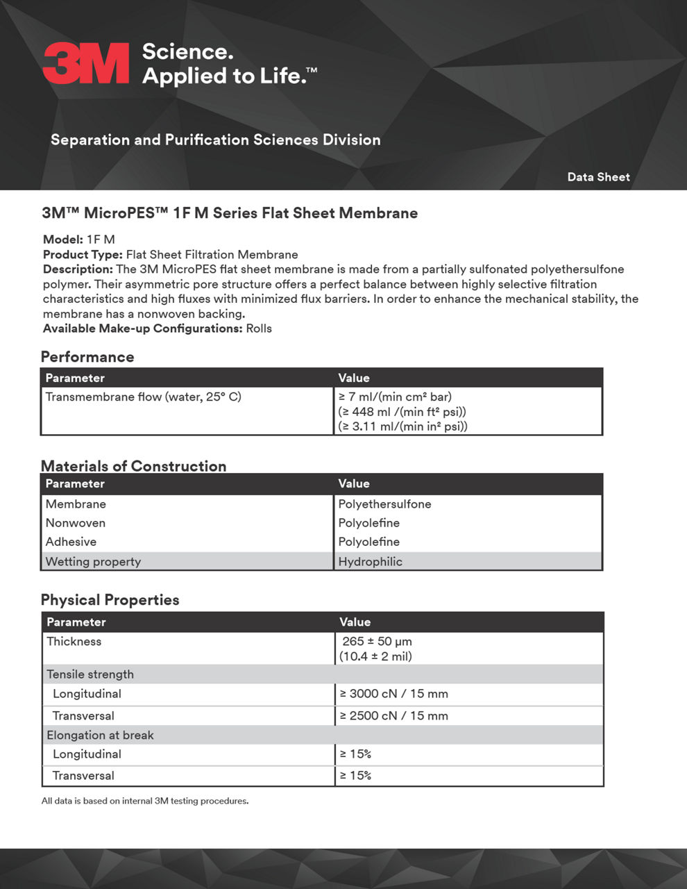 3M™ MicroPES™ 1F M Data Sheet