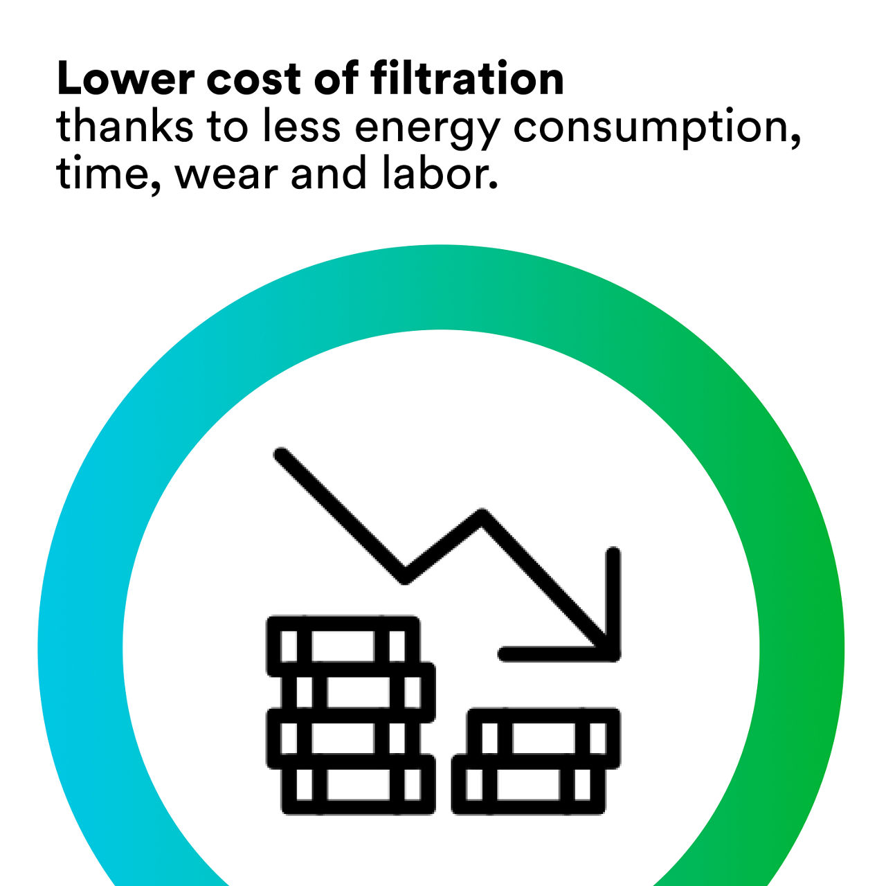 4 - LifeASSURE EMC: Lower cost of filtration thanks to less energy consumption, time, wear