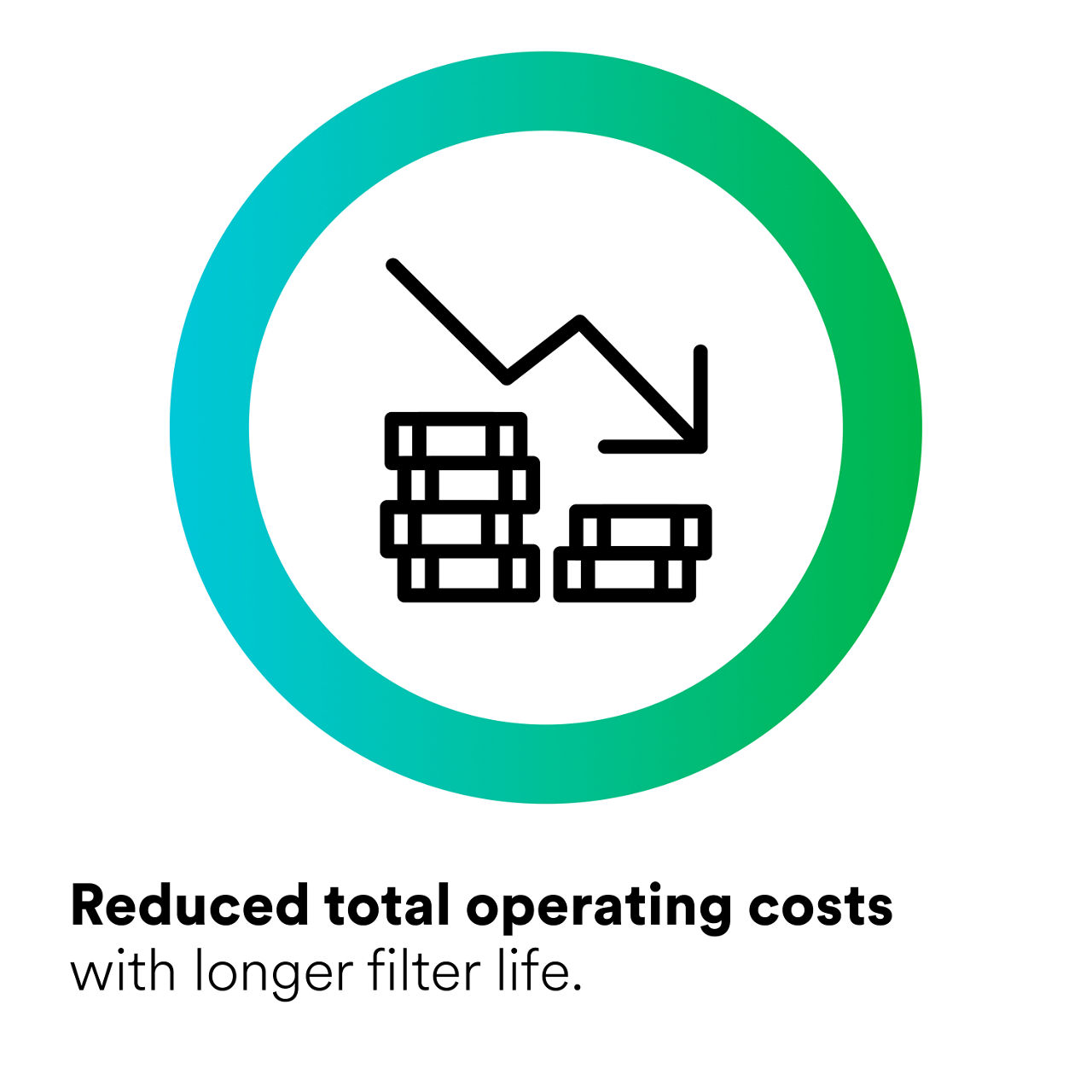 4 - LifeASSURE EMZ: Reduced total operating costs with longer filter life