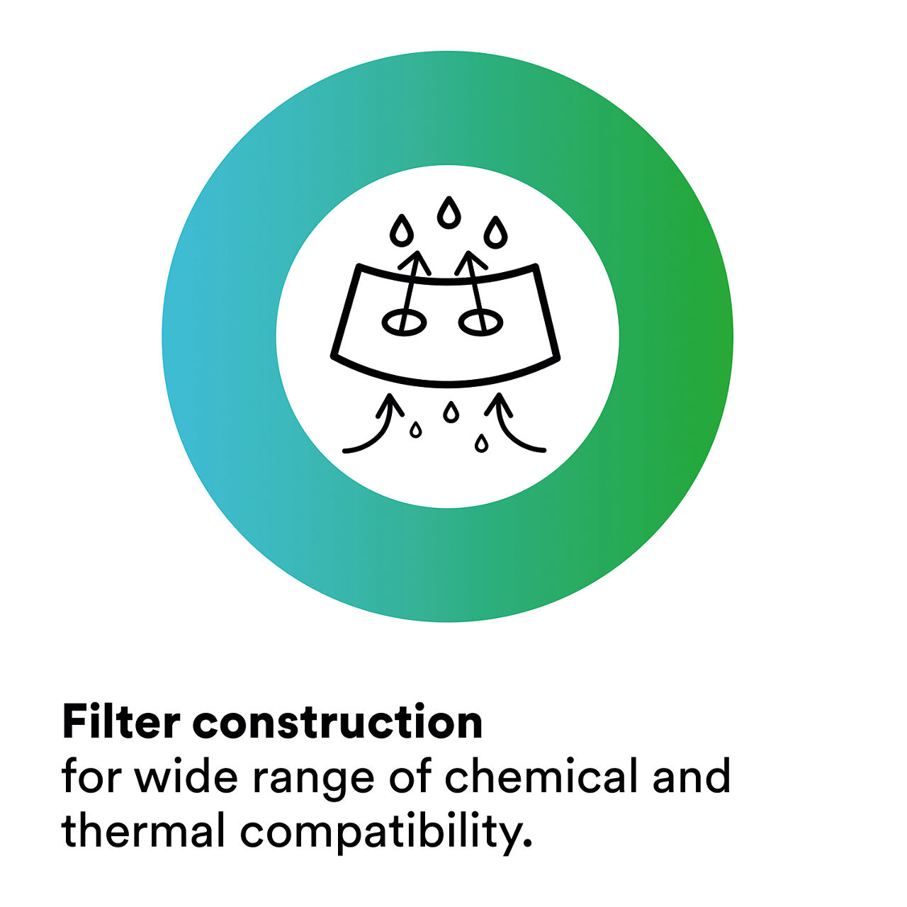 3 - LifeASSURE EPF: Filter construction for wide range of chemical and thermal compatibility