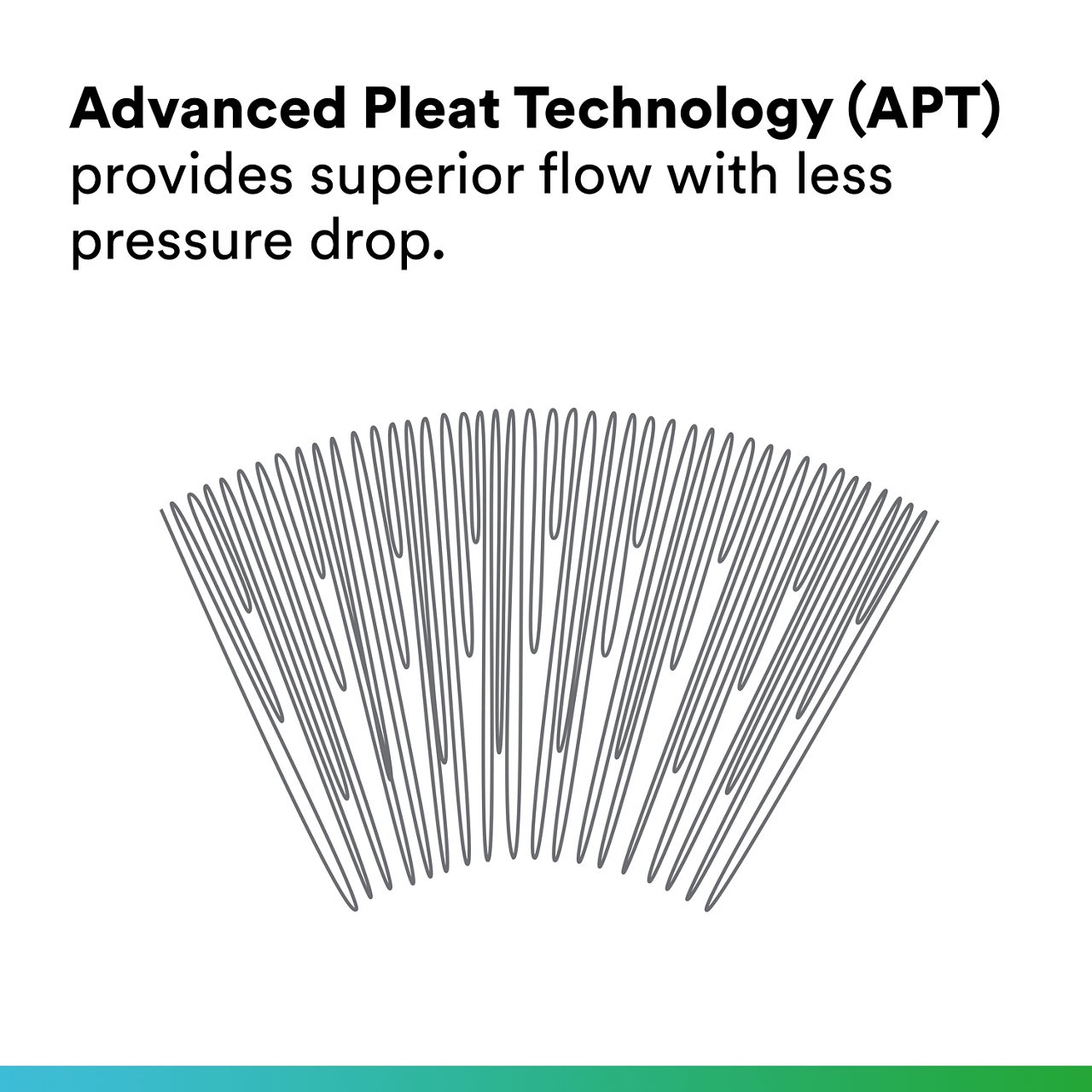 2 - LifeASSURE IMC: Advanced Pleat Technology (APT) provides superior flow