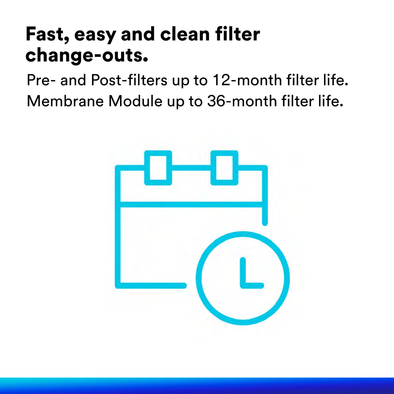 3 - Aqua-Pure™ AP-DWS1000: Fast, easy and clean filter change-outs