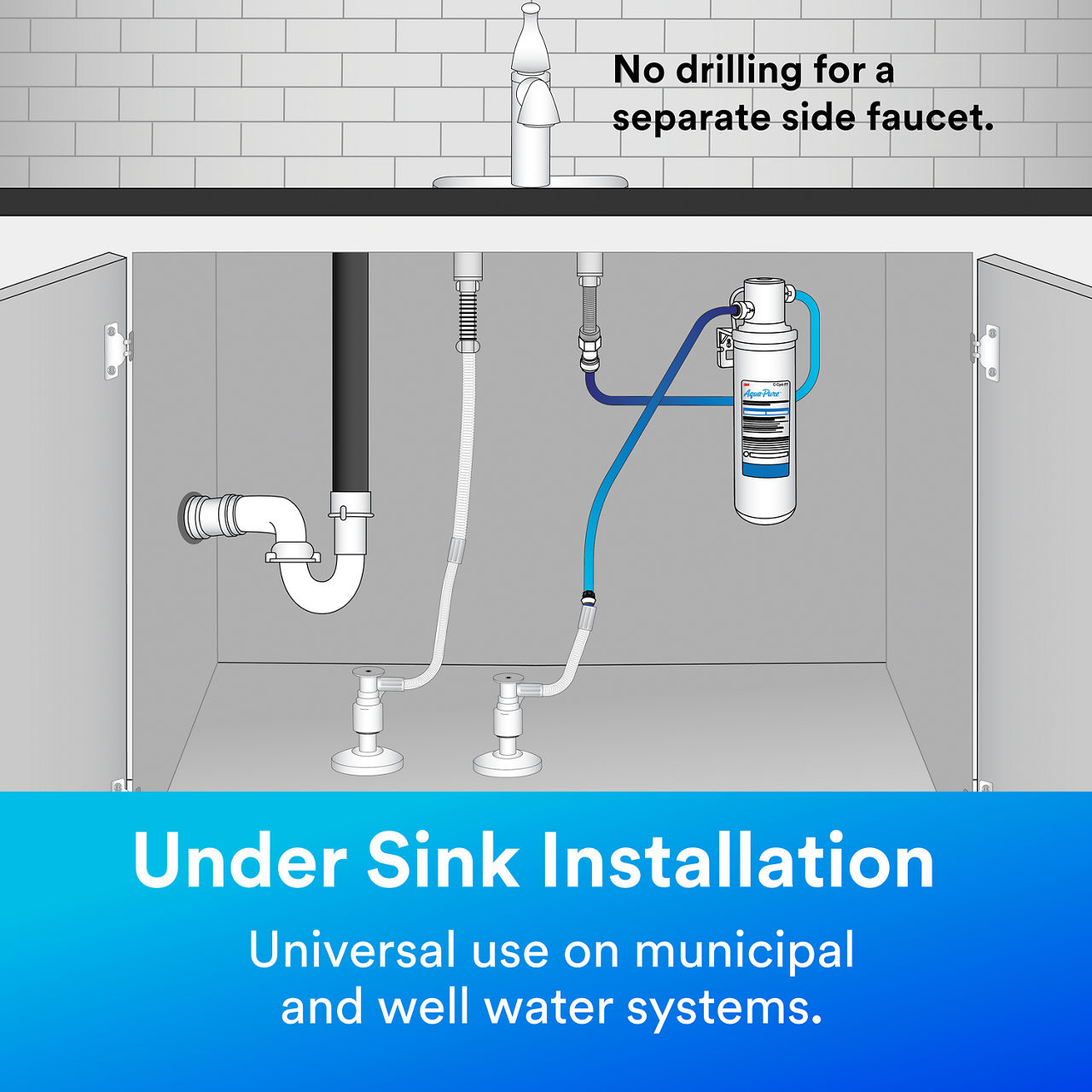 4 - Aqua-Pure AP Easy Cyst-FF: Under sink installation