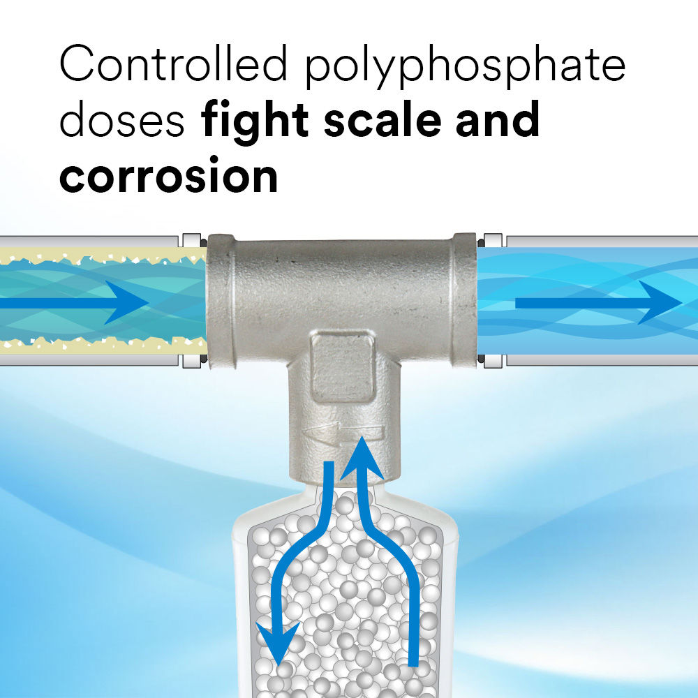 2 - Aqua-Pure™ AP430SS: Controlled polyphosphate doses fight scale and corrosion