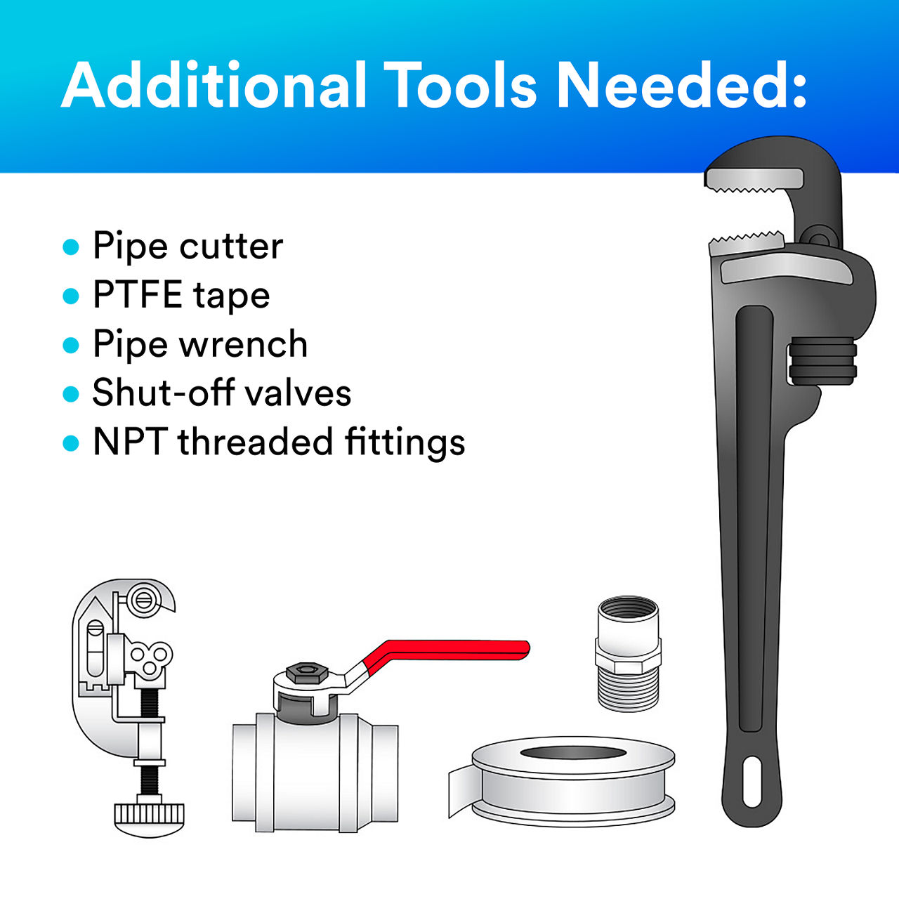 8 - Aqua-Pure™ AP430SS: Additional Tools Needed