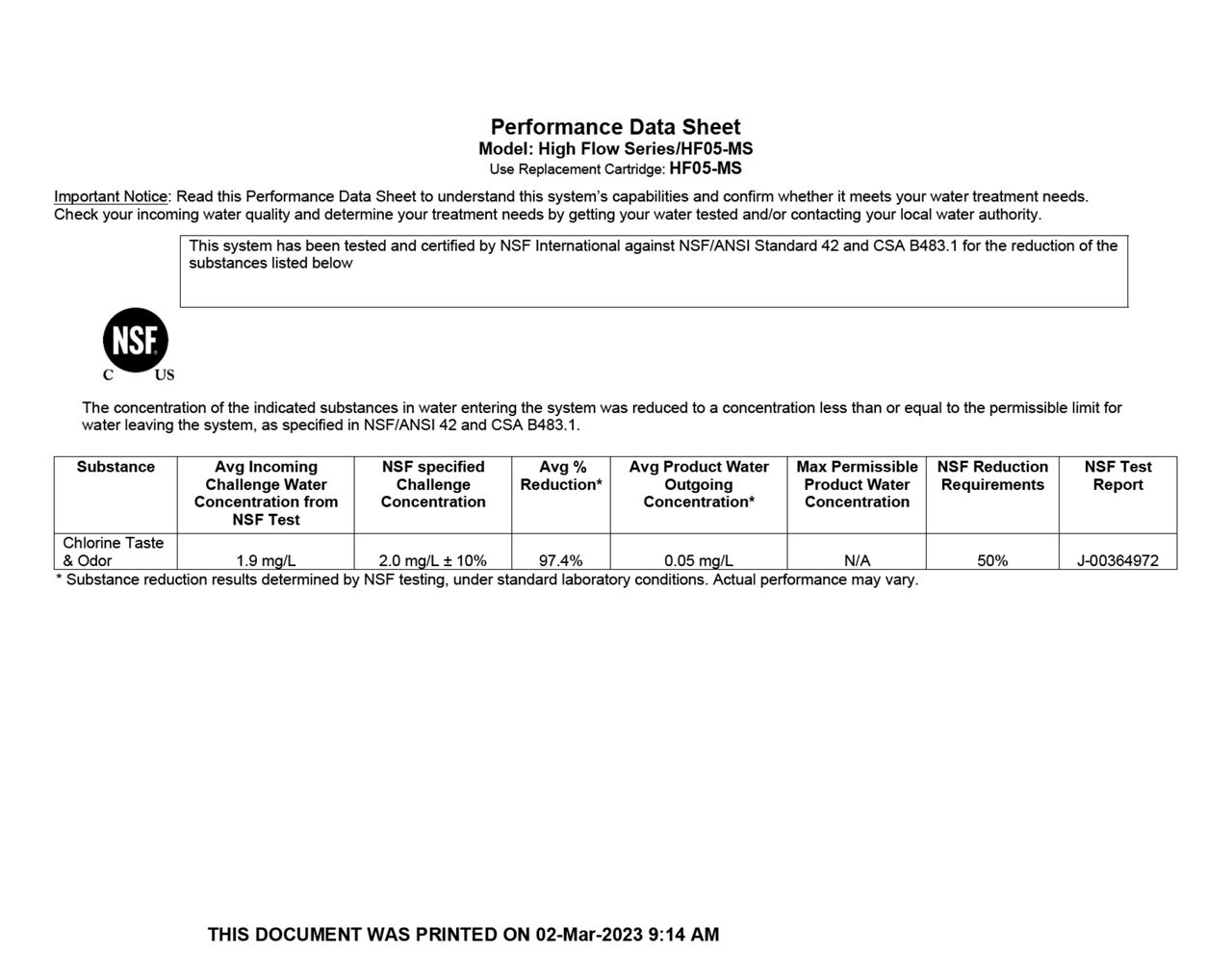 Performance Data Sheet