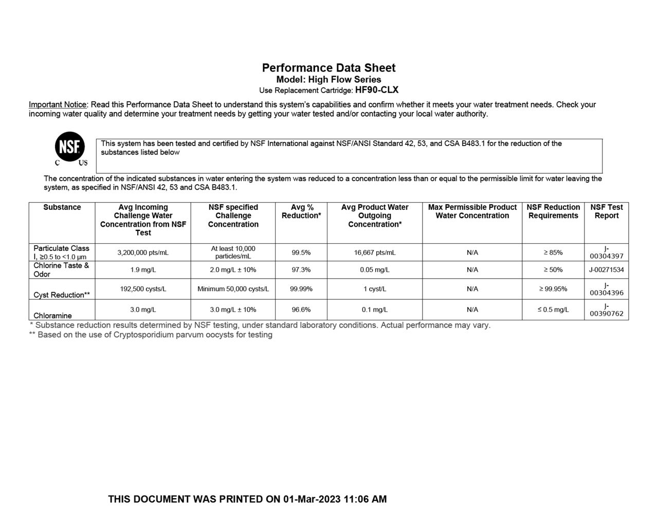 NSF-PDS-10-814877_1 (1).pdf