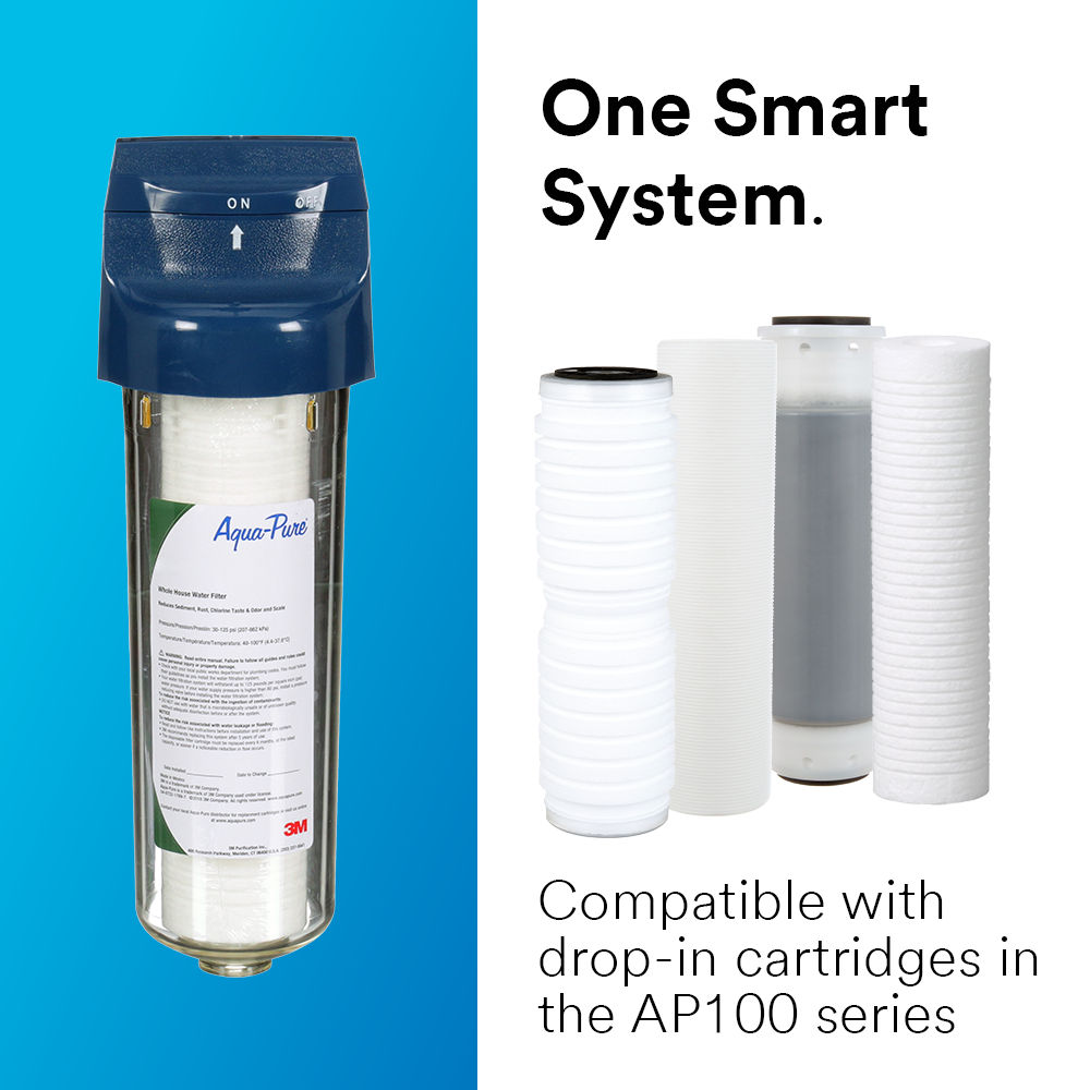 (5) Aqua-Pure AP141T, AP101T, AP11T: One smart system