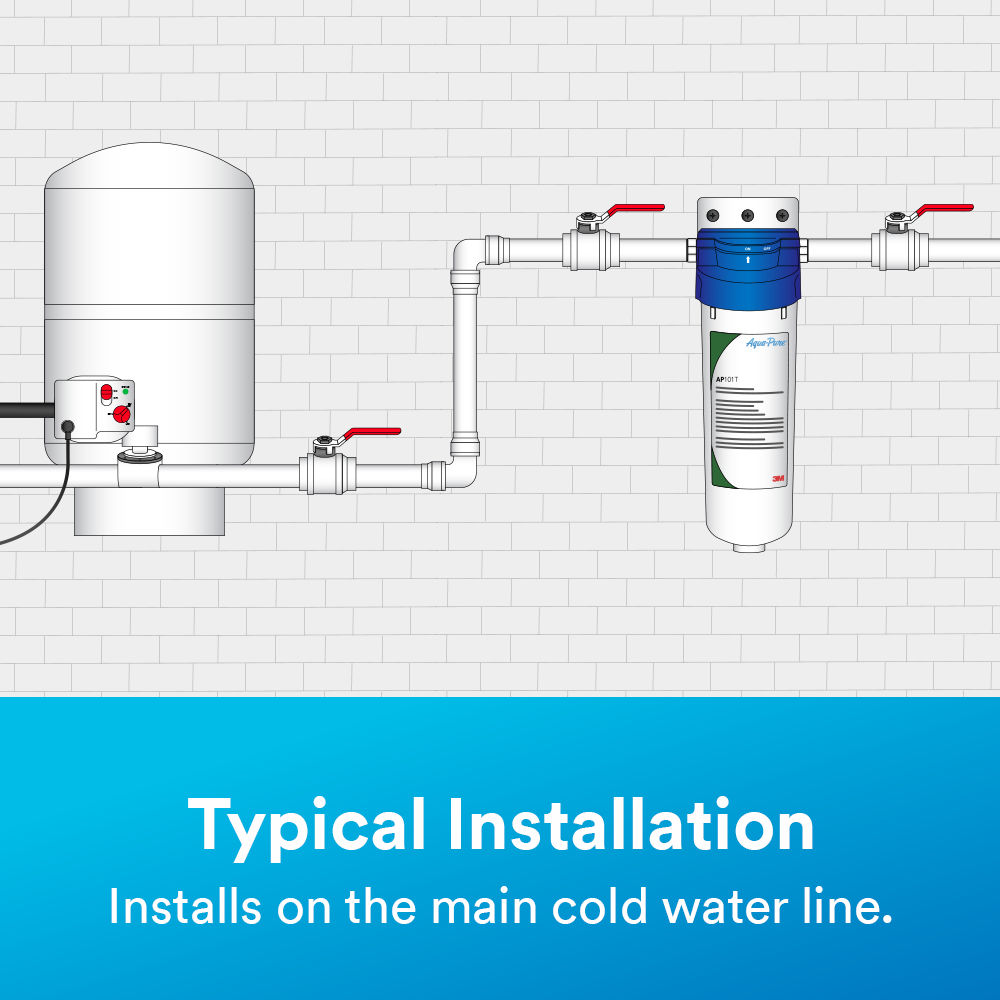 (7) Aqua-Pure AP141T, AP101T, AP11T: Typical installation